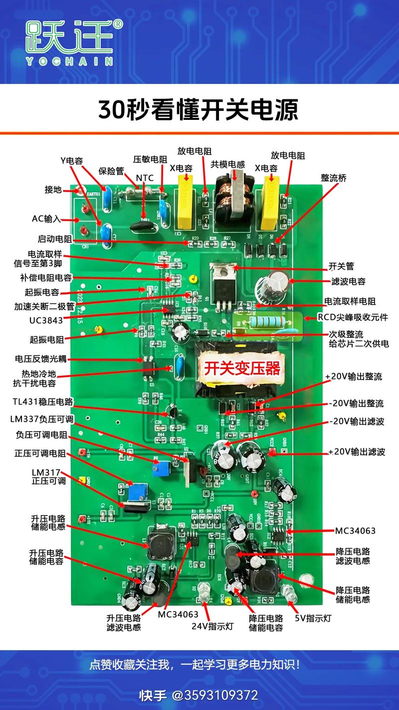开关电源维修PDF哪里能下载？-图3