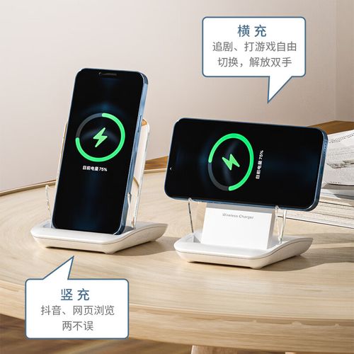 无线充电技术2025-图3