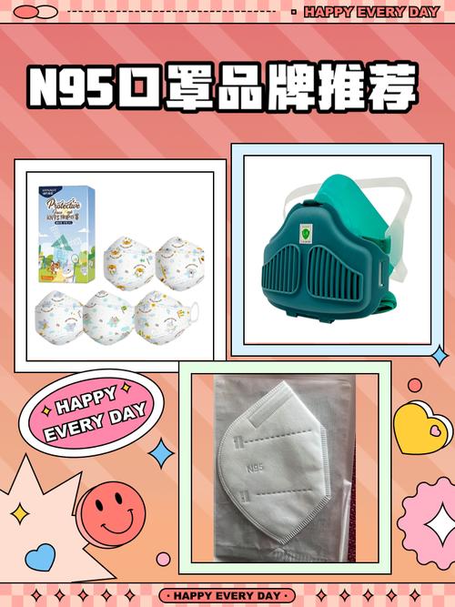 防病毒口罩品牌怎么选？-图2