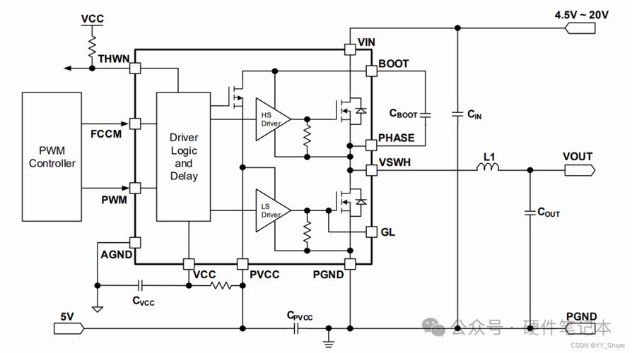 隔离电源Buck技术如何实现高效隔离与降压？-图3