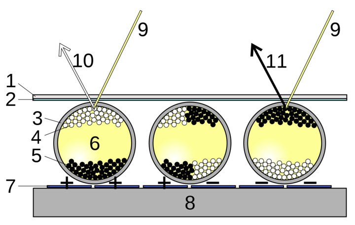 et-ilink技术是什么？如何应用？-图2