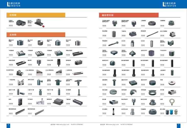 工装夹具故障如何快速分析维修？-图2