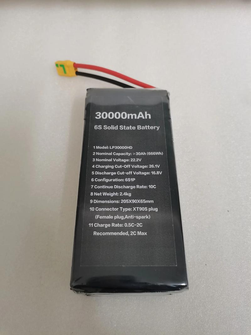 锂离子电池技术未来突破方向在哪？-图2