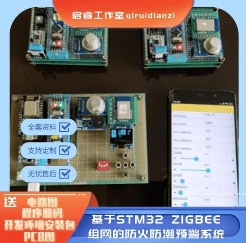 Zigbee最新技术有何突破？-图2