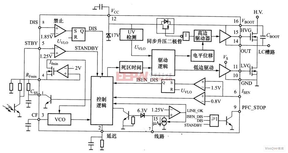 L6599AD故障如何快速排查维修？-图3