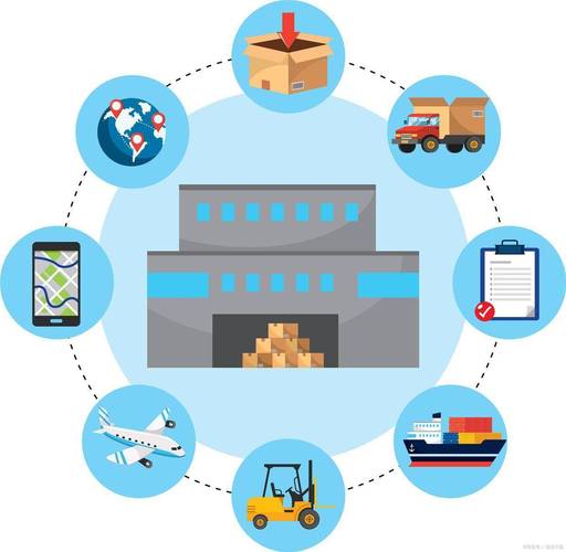 RFID技术应用表现具体体现在哪些方面？-图1