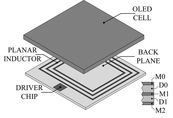 EMC技术研究背景有何核心价值与挑战?-图2 EMC技术研究背景有何核心价值与挑战?-图2