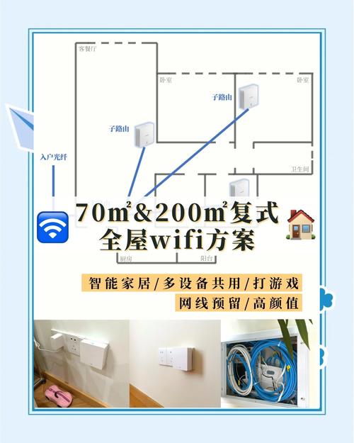 WiFi室内轨迹技术如何精准定位？-图2