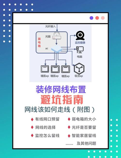 WiFi无缝连接如何实现？-图2