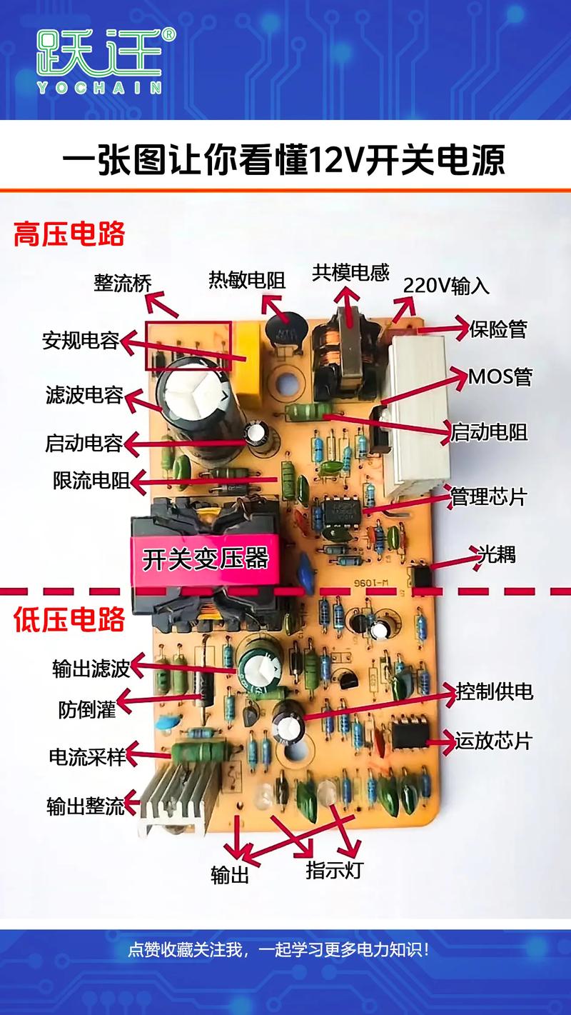 手机维修电源面板图该如何看懂？-图3