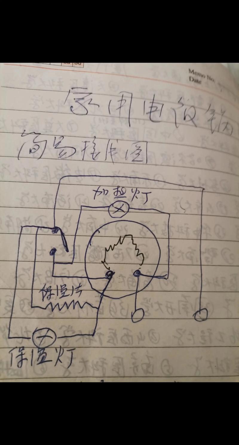 松下电饭煲维修电路图哪里找?-图1 松下电饭煲维修电路图哪里找?-图1