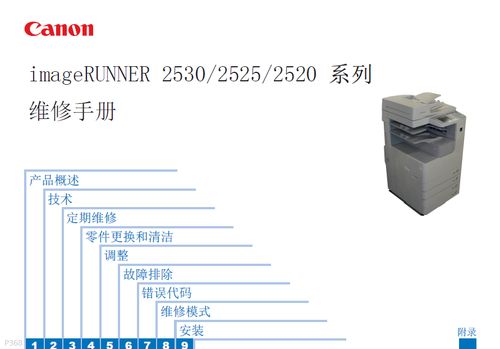 2520i中文维修手册哪里找？-图2