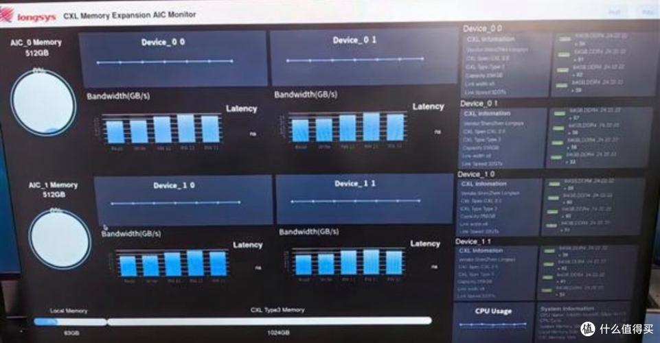 NAND闪存技术如何突破当前瓶颈?-图1 NAND闪存技术如何突破当前瓶颈?-图1