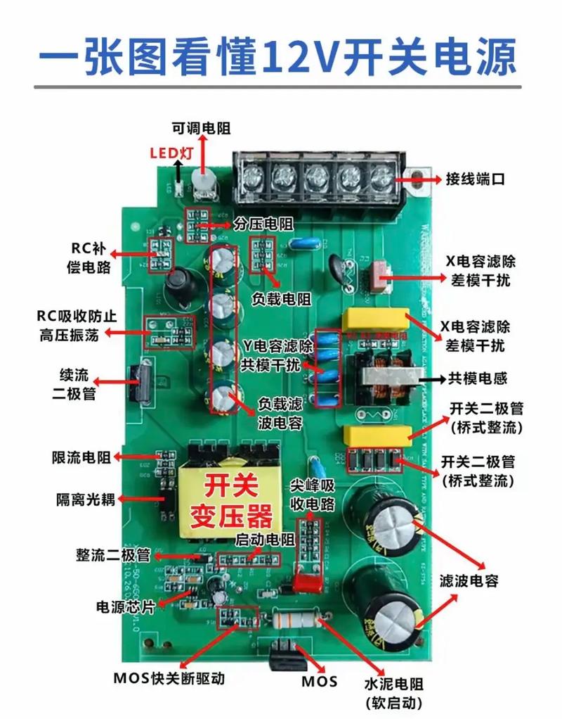 1032电源板维修故障如何排查？-图3