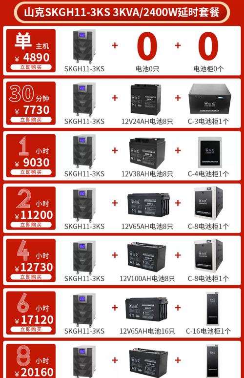 电力UPS技术规格有哪些核心参数？-图1