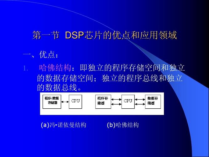 DSP技术简介PPT的核心要点有哪些?-图1 DSP技术简介PPT的核心要点有哪些?-图1