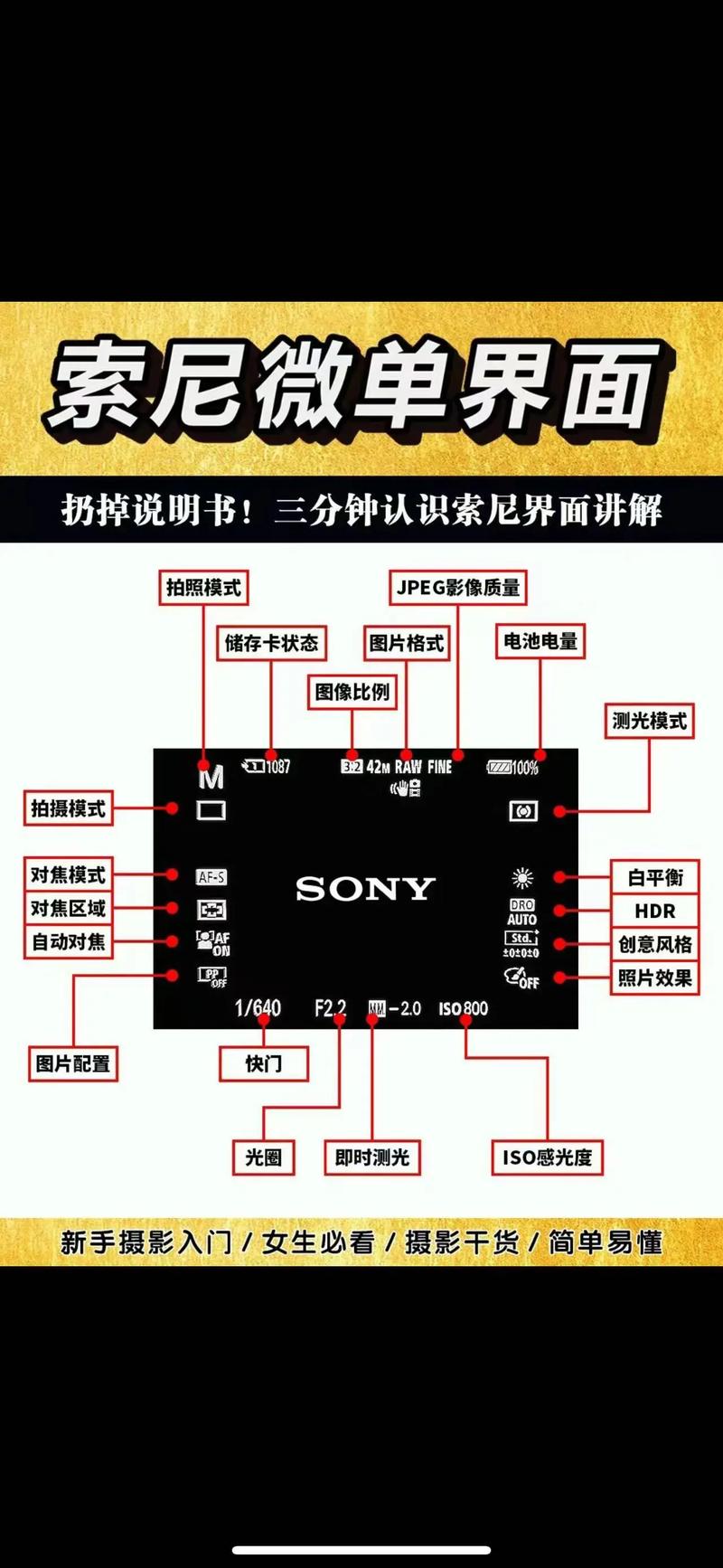 索尼CMOS技术路线有何独特优势?-图2 索尼CMOS技术路线有何独特优势?-图2
