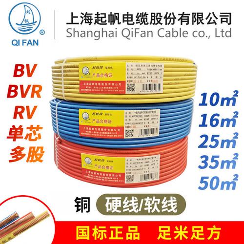 风电专用光缆v品牌,哪家更可靠?-图3 风电专用光缆v品牌,哪家更可靠?-图3