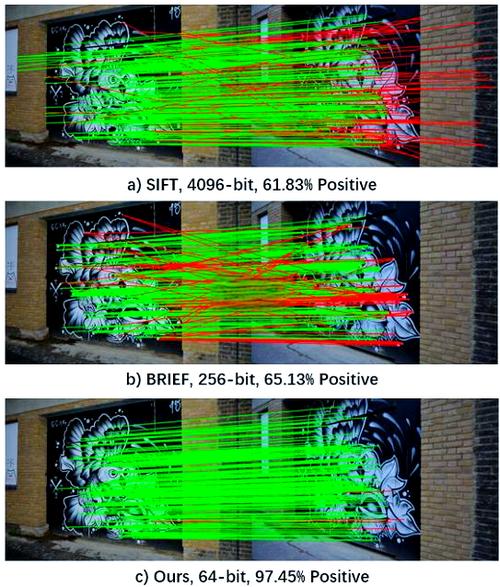 激光SLAM技术有哪些缺点？-图1