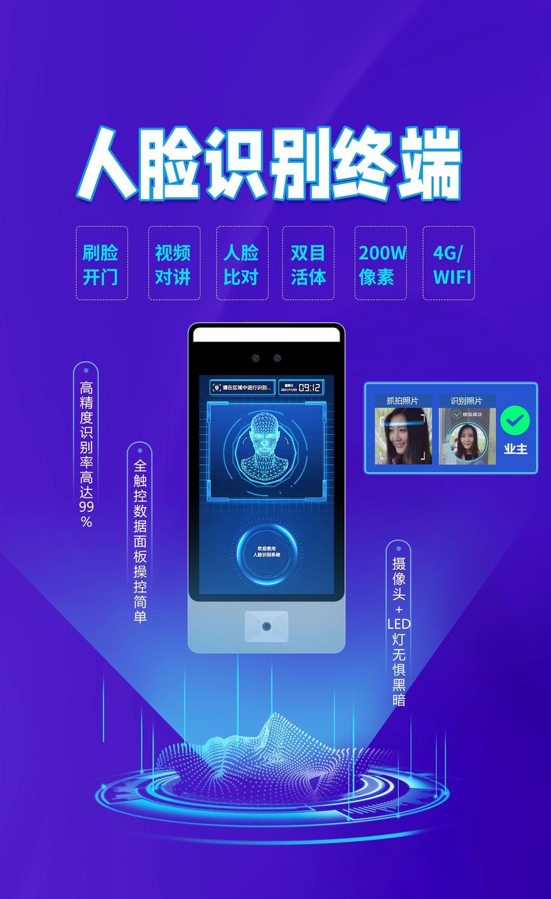 人脸识别 技术 专业-图2
