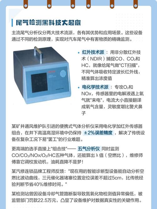 尾气分析仪品牌怎么选？分类有哪些？-图2