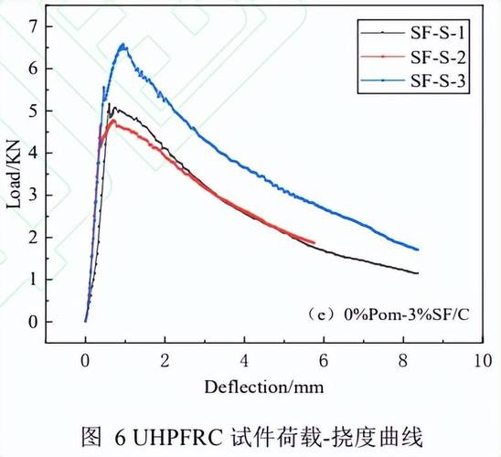测量系统仿真技术如何提升精度？-图1