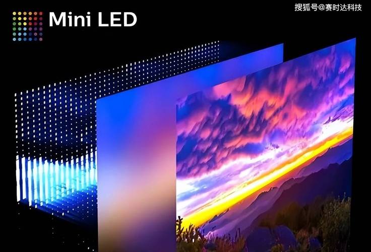 LED背光调光技术如何实现精准高效控制？-图1