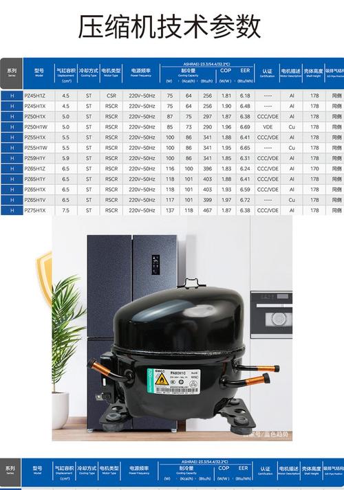 美国压缩机品牌有哪些？-图1