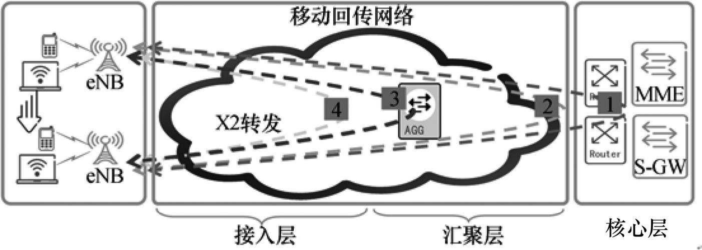 TMDS信号传输技术有何核心优势？-图1