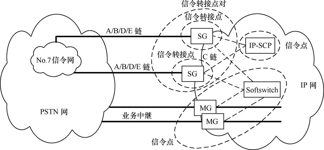 TMDS信号传输技术有何核心优势？-图3