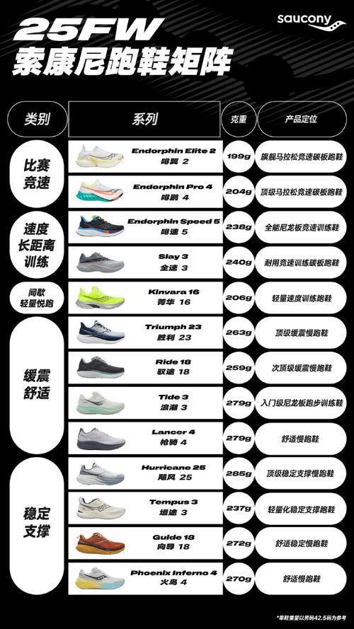 Boost技术有何优缺点？-图2