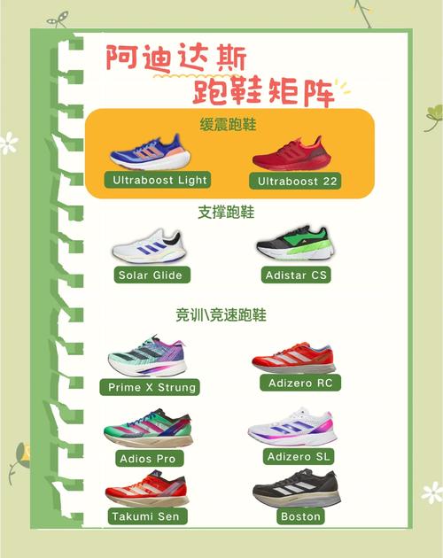 Boost技术有何优缺点？-图1