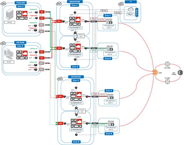 IP网络如何实现STT技术？-图1