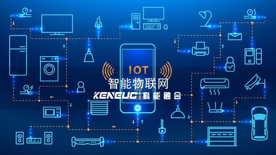 互联网与物联网技术如何融合创新？-图3