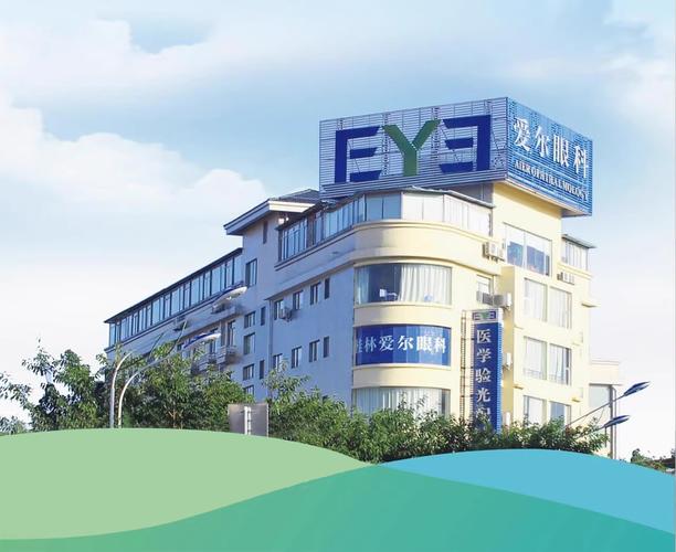 眼科ab超知名品牌有哪些？-图1