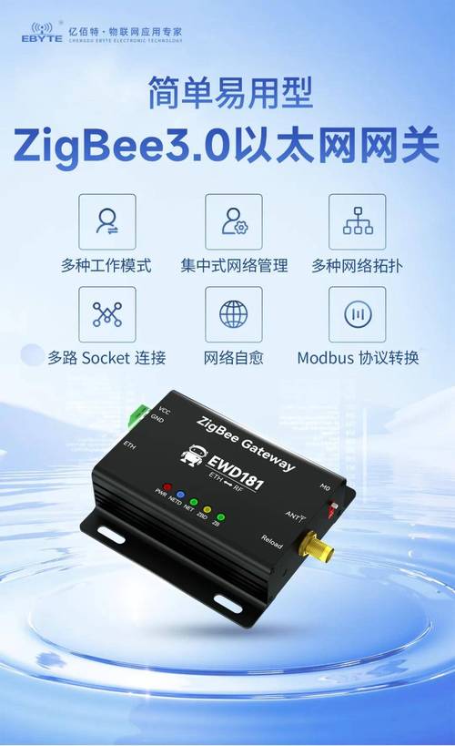 Zigbee技术产品有何优势？-图1