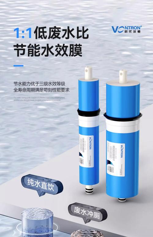 进口反渗透膜品牌，哪个排名更靠谱？-图1