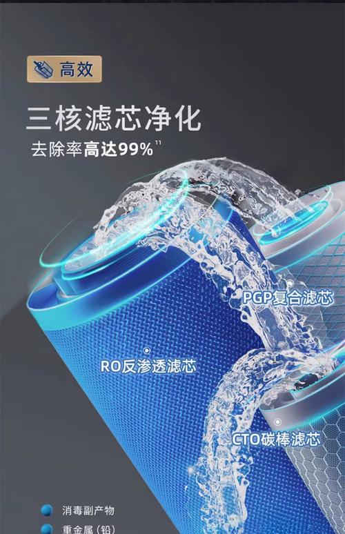 进口反渗透膜品牌，哪个排名更靠谱？-图2