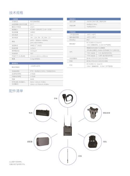 ATmega技术手册核心参数有哪些？-图1