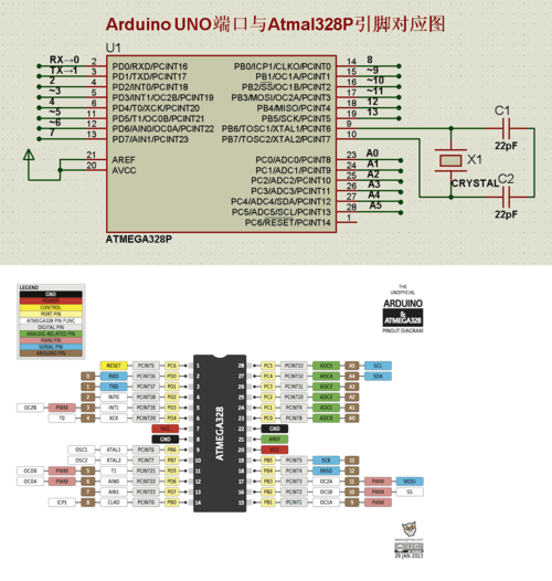 ATmega技术手册核心参数有哪些？-图3