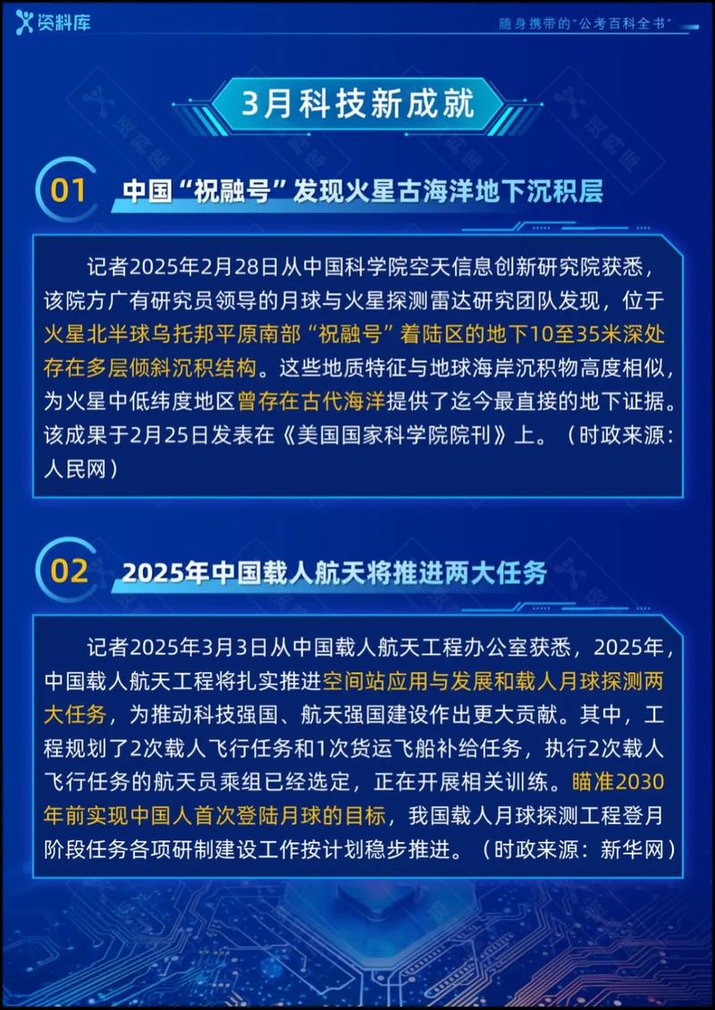 2025年哪些技术将引爆热点？-图2