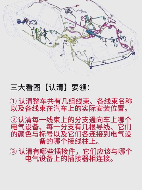 汽车维修电子电气技术怎么学？-图2