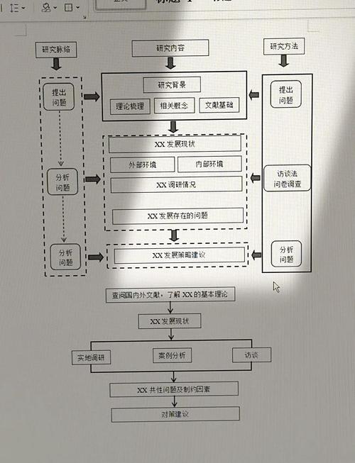 Cortex技术教程该怎么学？-图1