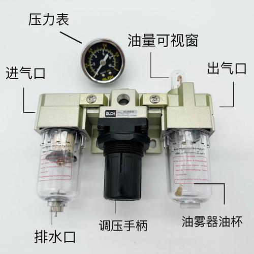 smc气动三联件品牌-图1