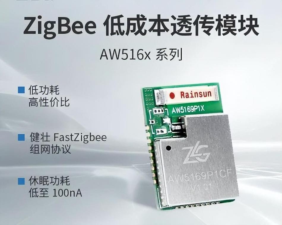Zigbee技术是什么？-图1
