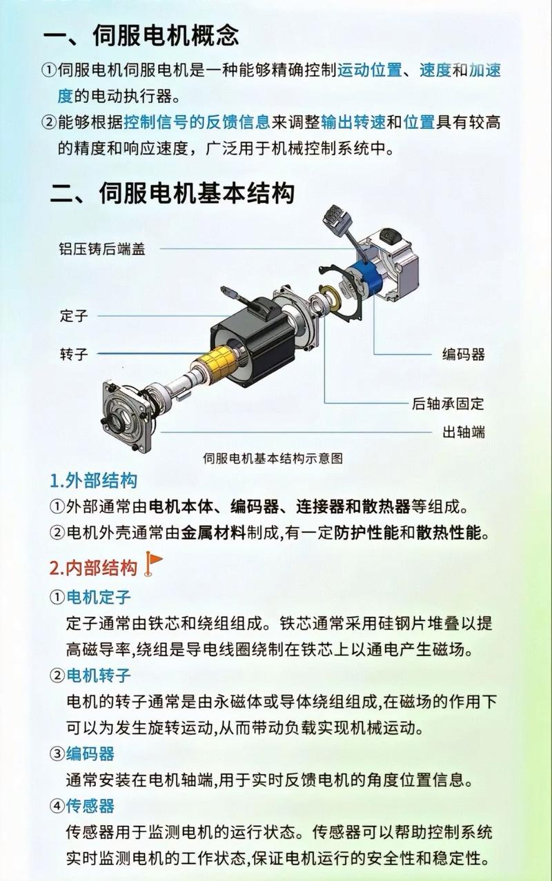伺服电机坏了怎么修?-图1 伺服电机坏了怎么修?-图1