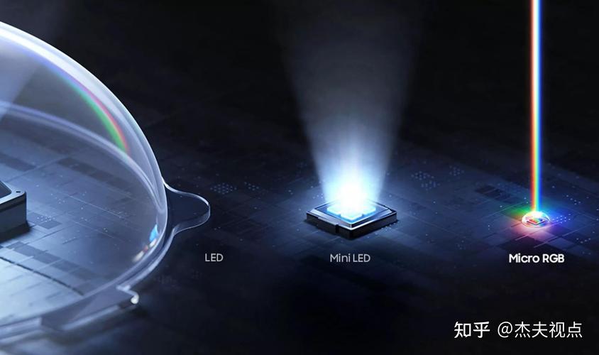 RGB LED显示技术如何实现色彩精准?-图2 RGB LED显示技术如何实现色彩精准?-图2