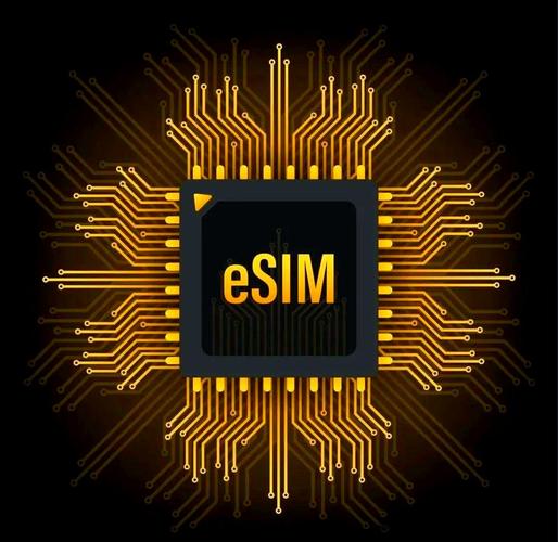 eSIM技术如何重塑移动通信体验？-图1