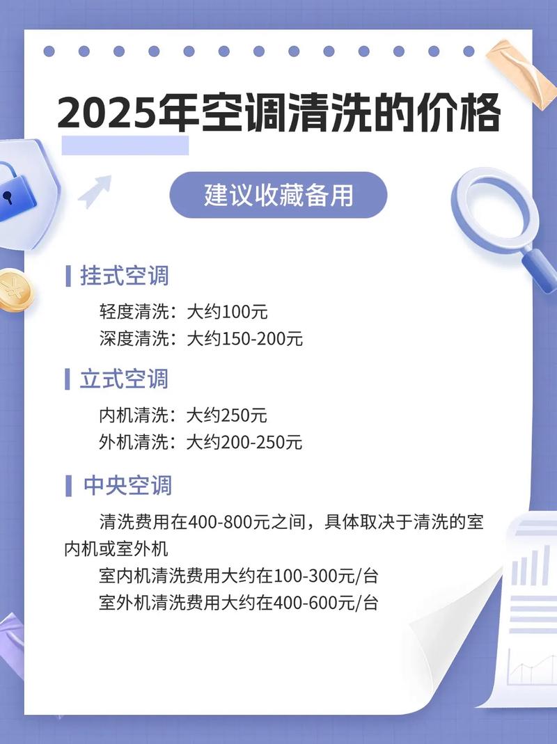 2025家电维修价表出炉?哪些项目涨了?-图2 2025家电维修价表出炉?哪些项目涨了?-图2