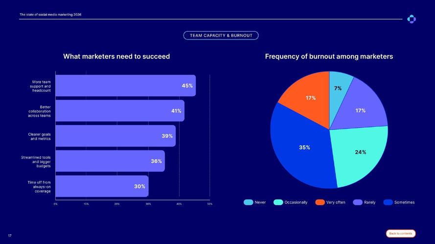 lifi技术2025-图2 lifi技术2025-图2